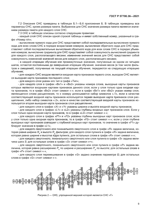 ГОСТ Р 57700.36-2021
