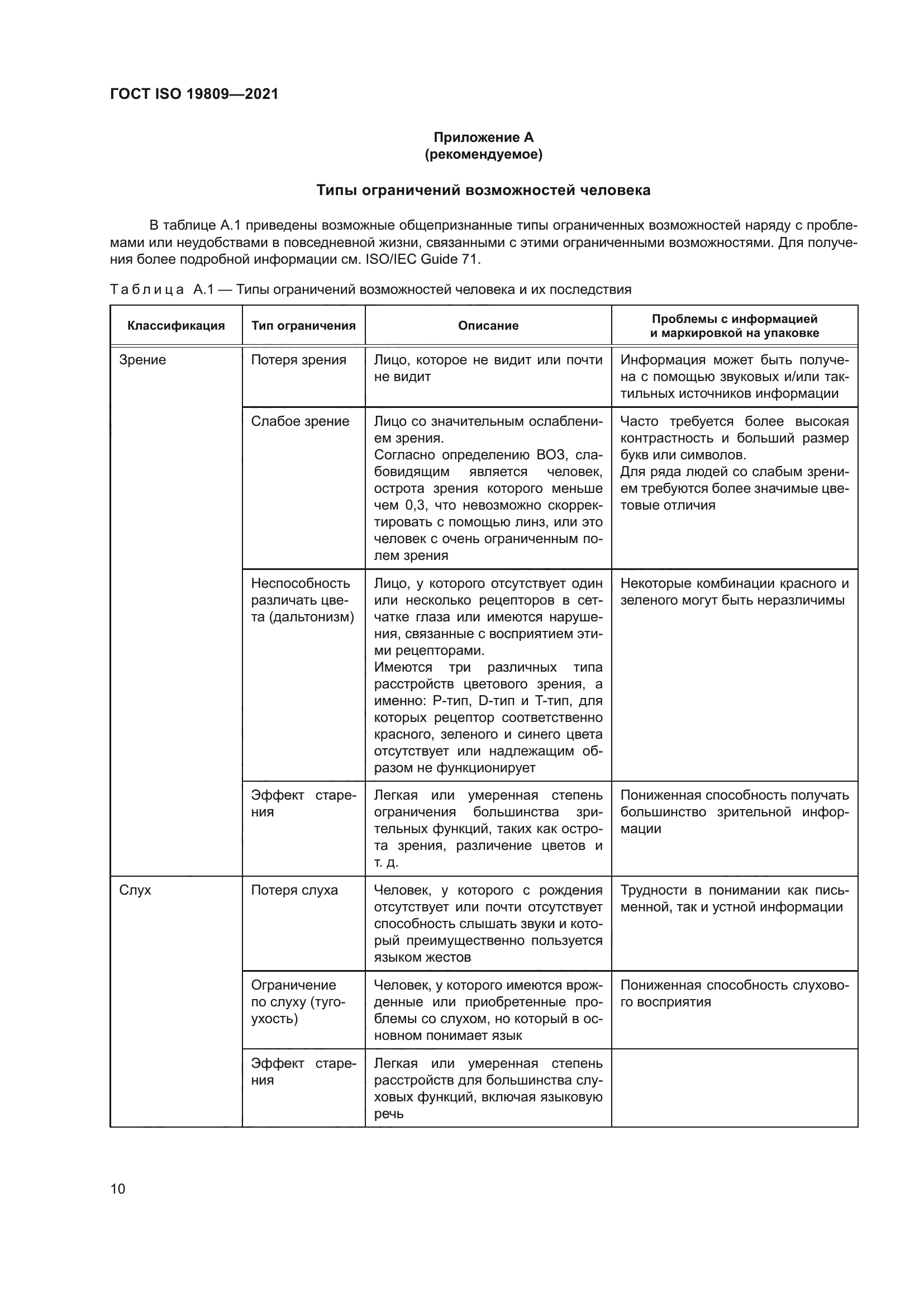 ГОСТ ISO 19809-2021