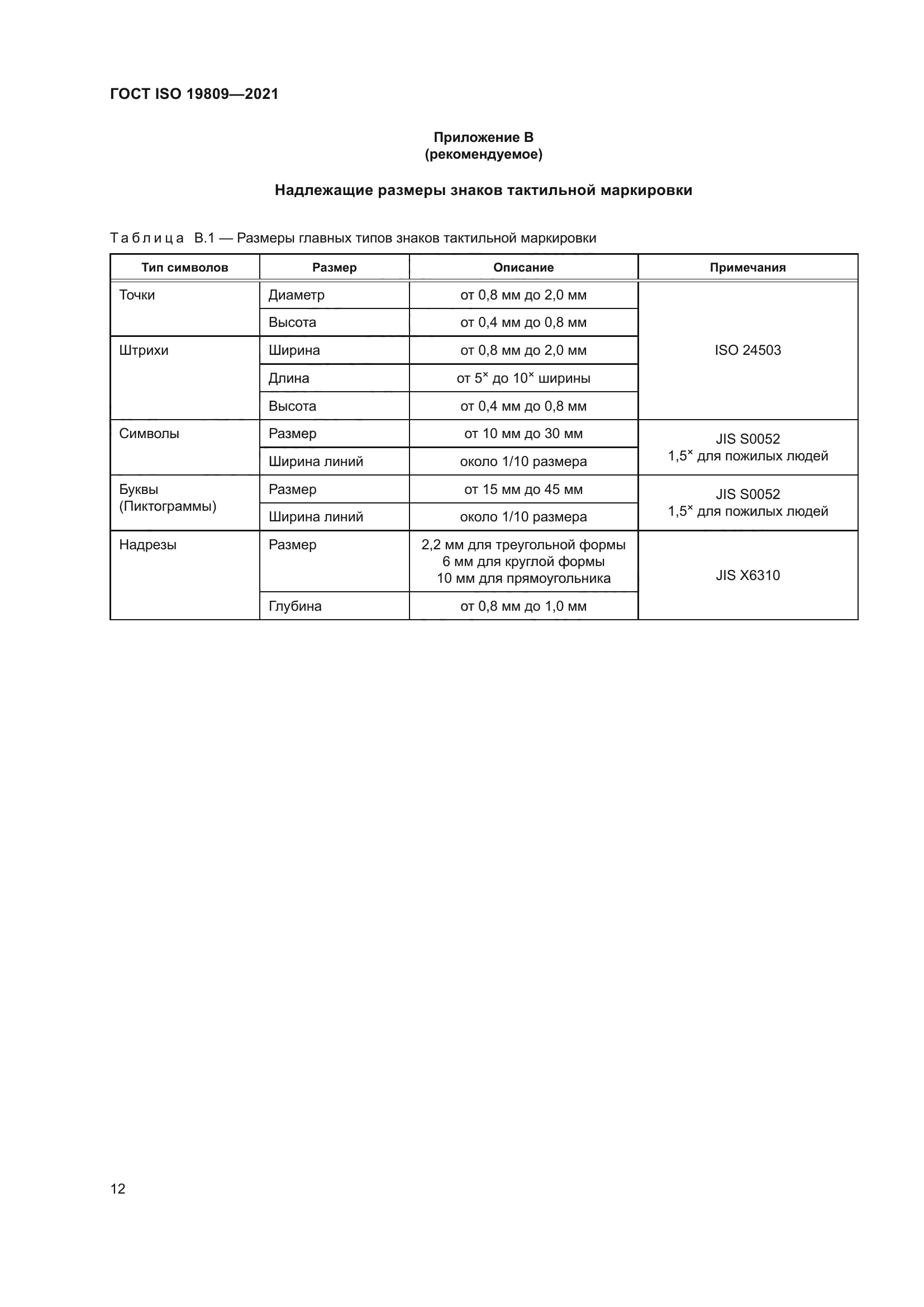ГОСТ ISO 19809-2021