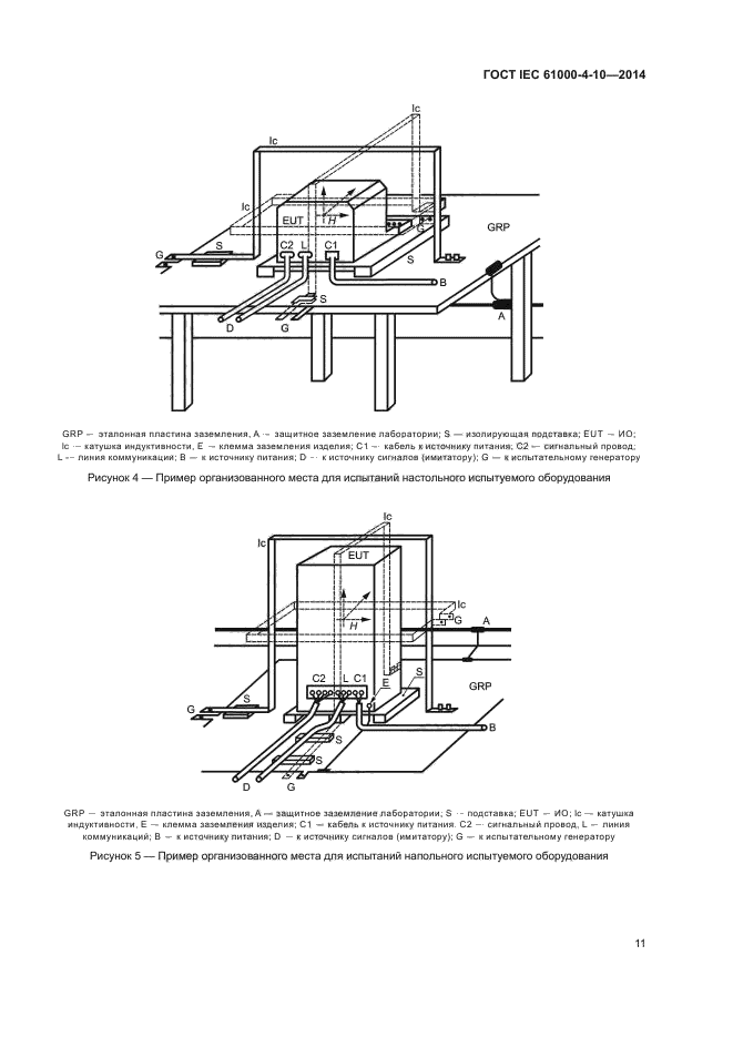 ГОСТ IEC 61000-4-10-2014