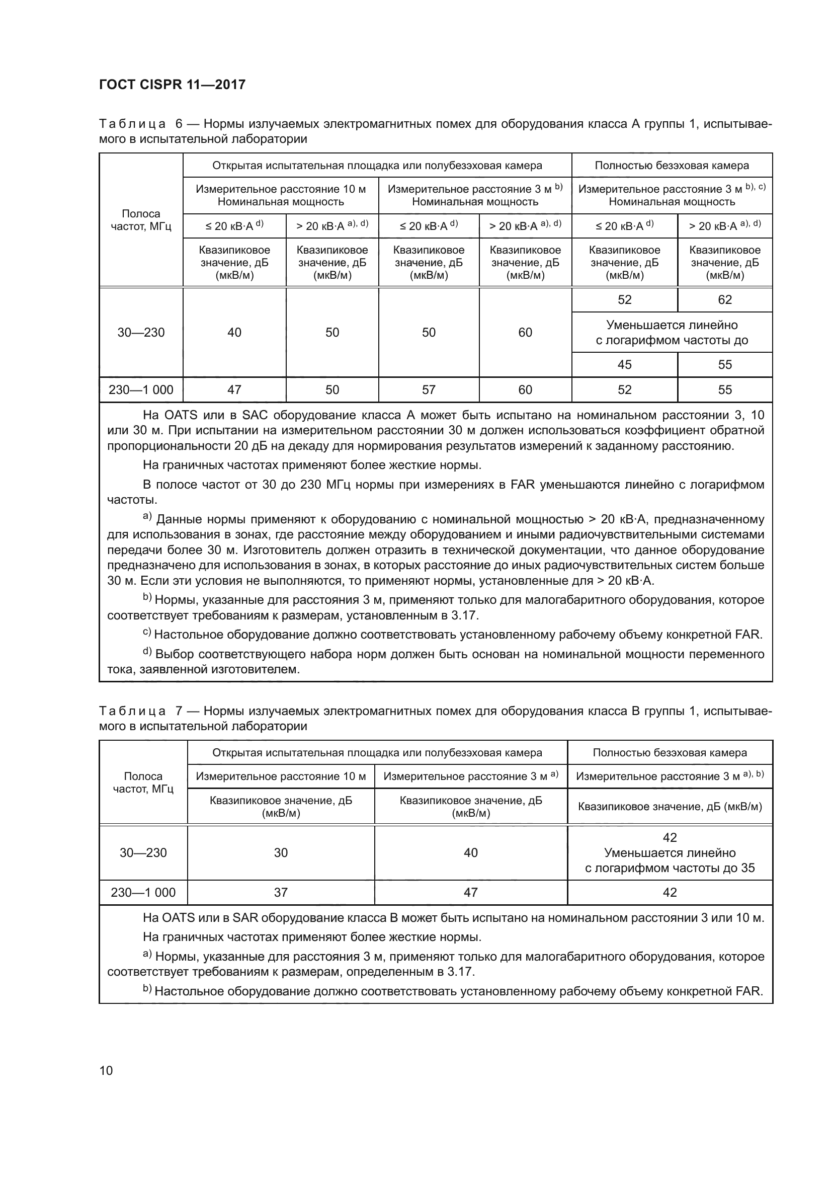 ГОСТ CISPR 11-2017