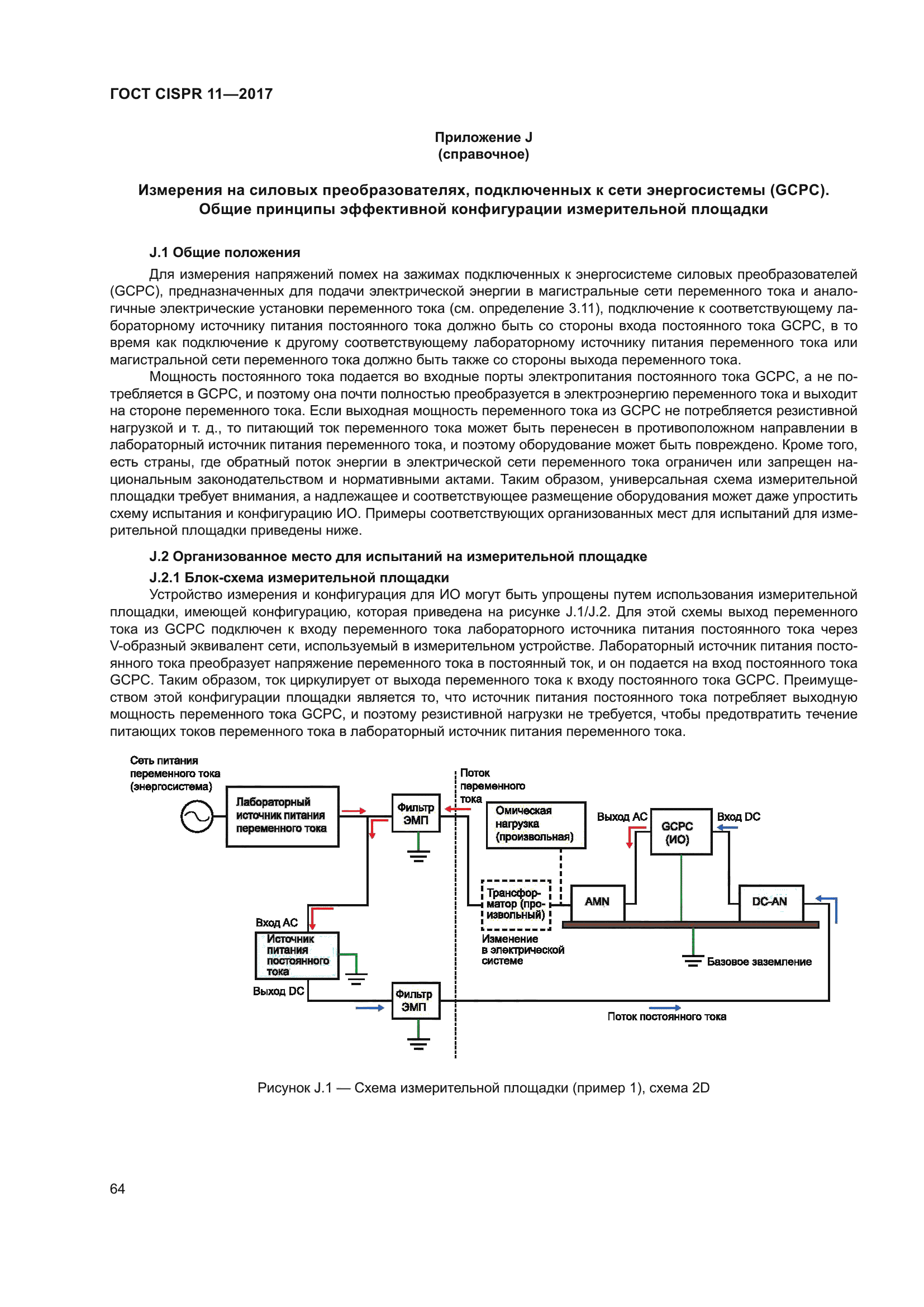 ГОСТ CISPR 11-2017