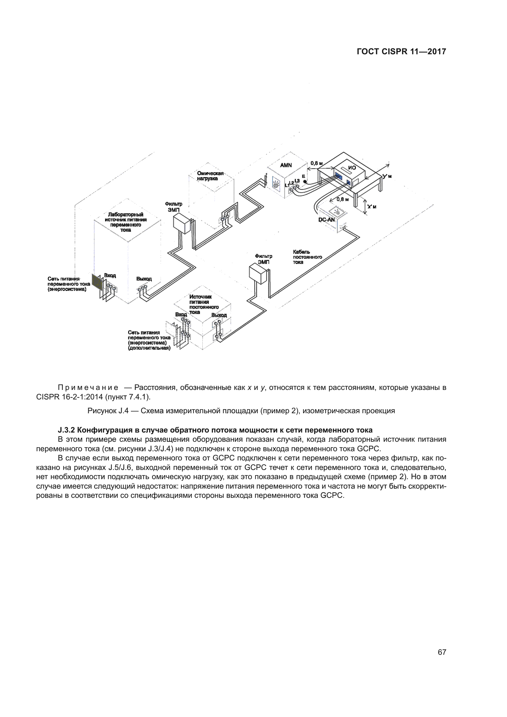 ГОСТ CISPR 11-2017