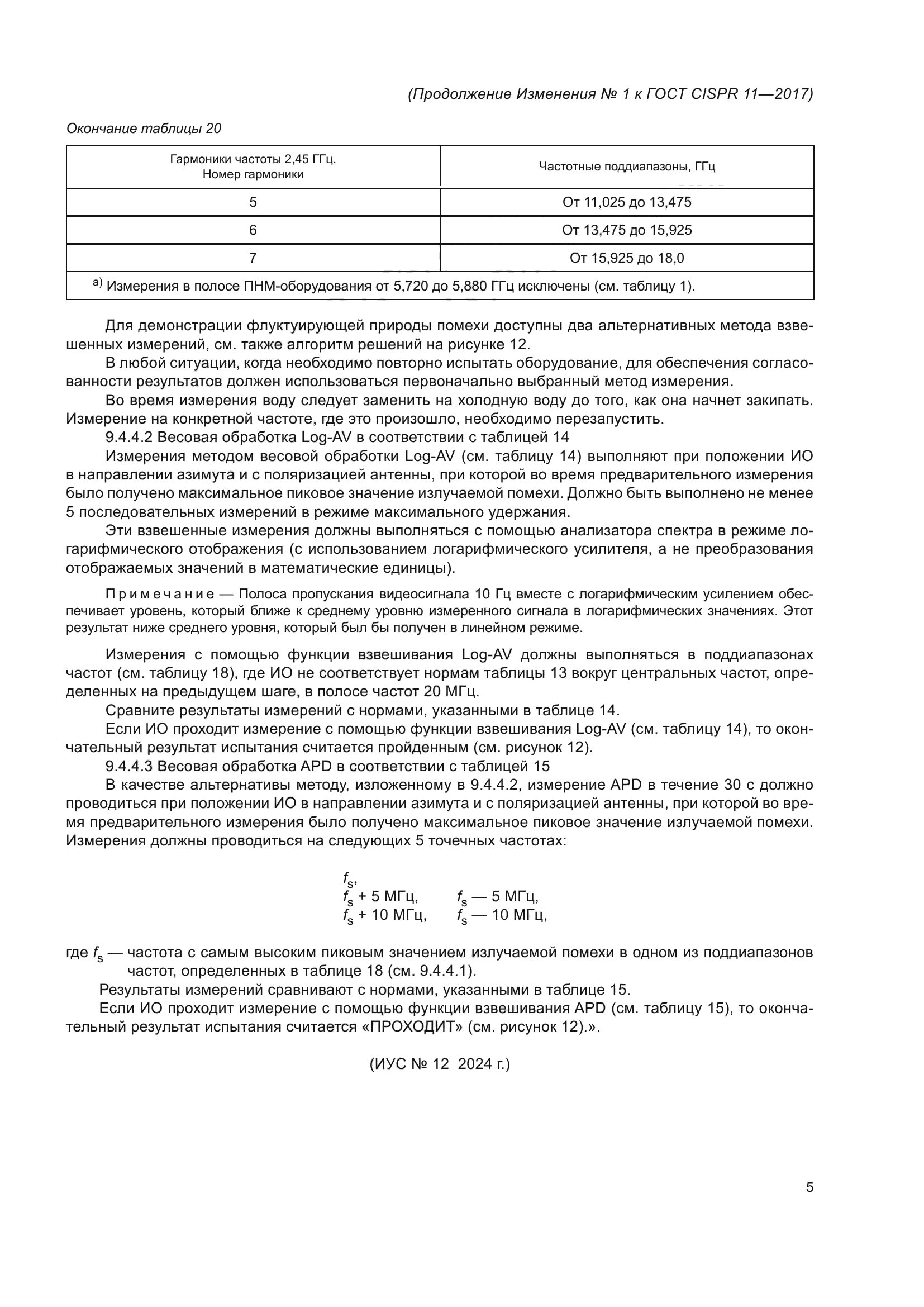 ГОСТ CISPR 11-2017