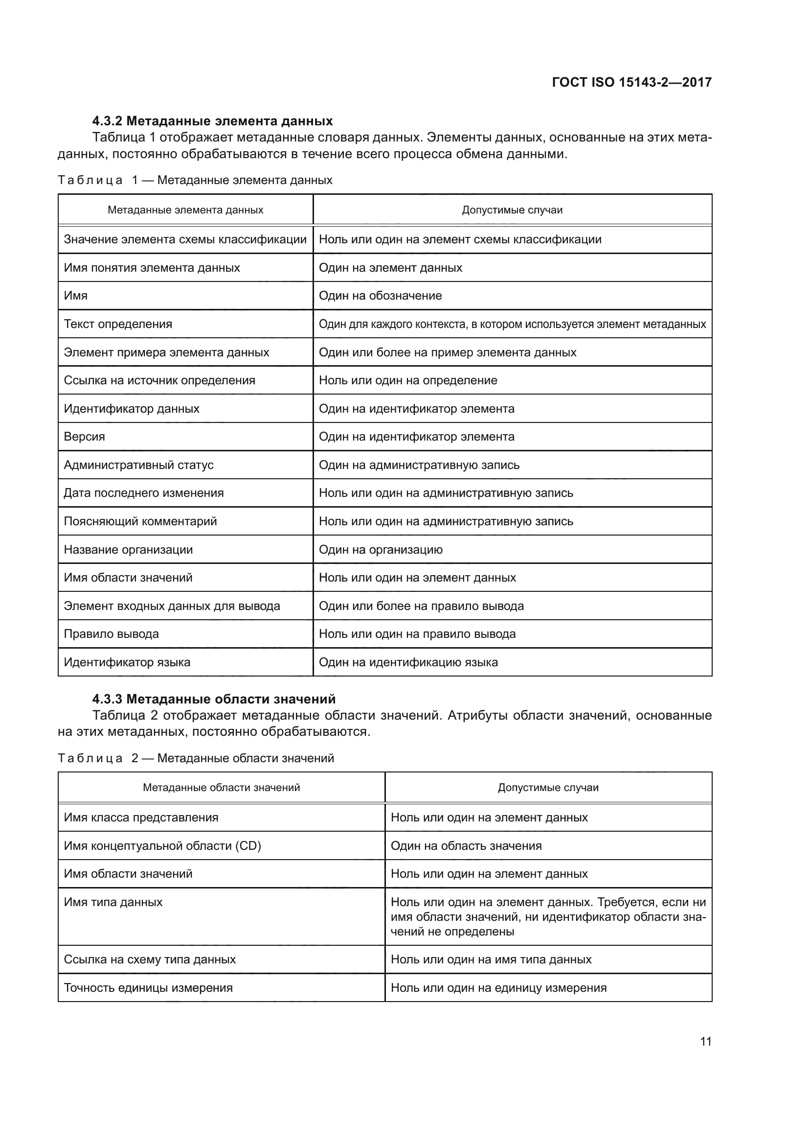 ГОСТ ISO 15143-2-2017