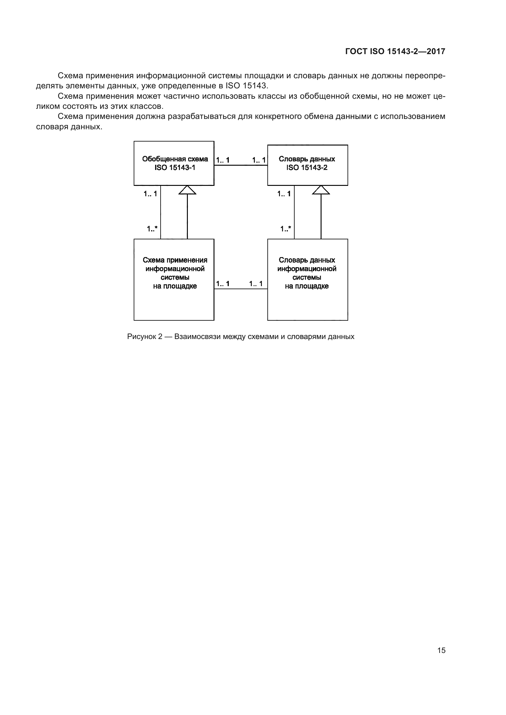 ГОСТ ISO 15143-2-2017