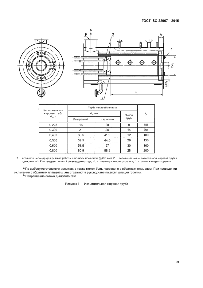 ГОСТ ISO 22967-2015