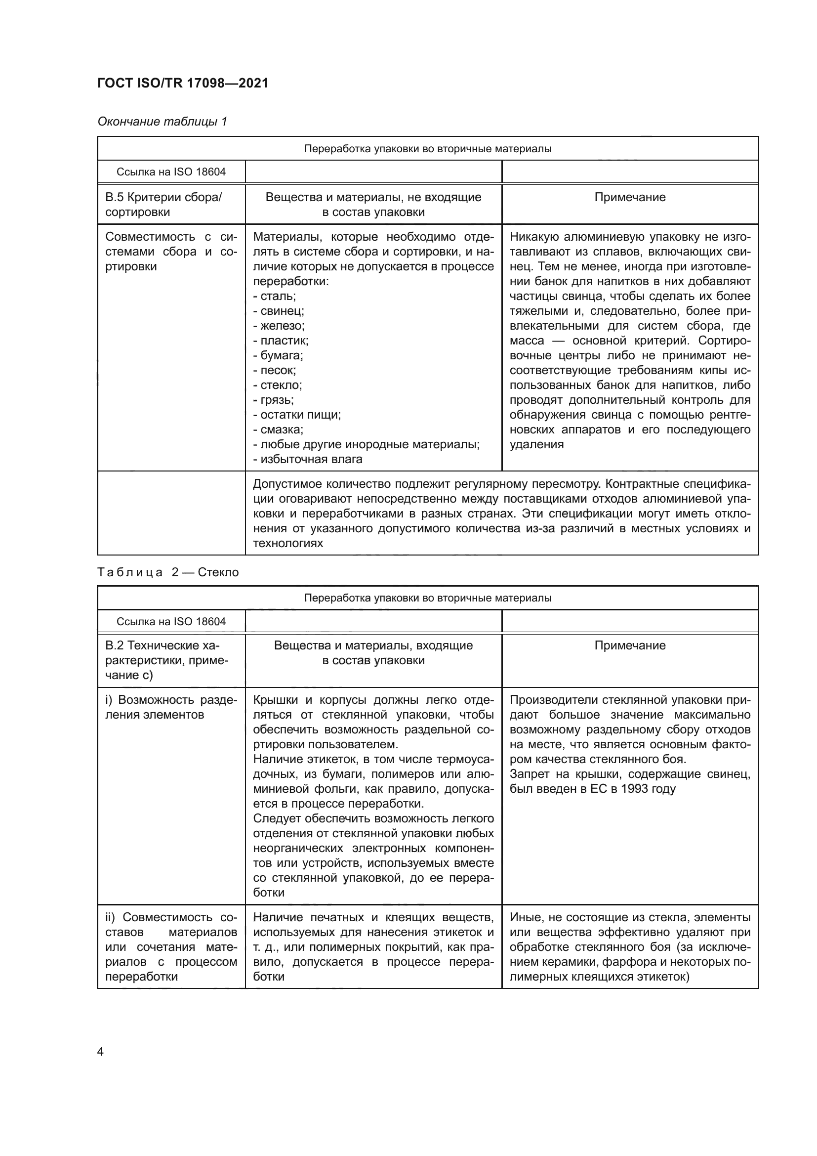 ГОСТ ISO/TR 17098-2021