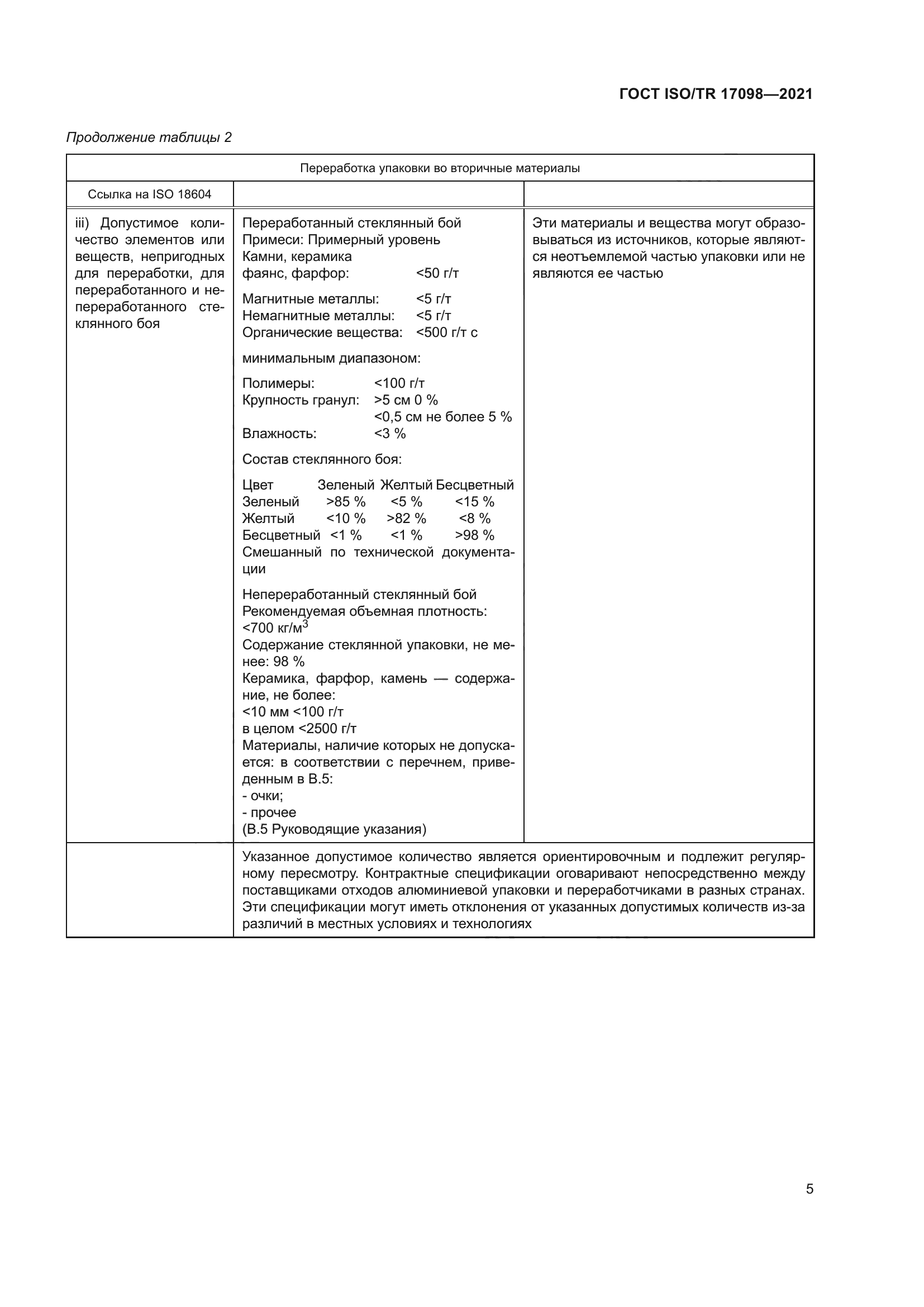 ГОСТ ISO/TR 17098-2021