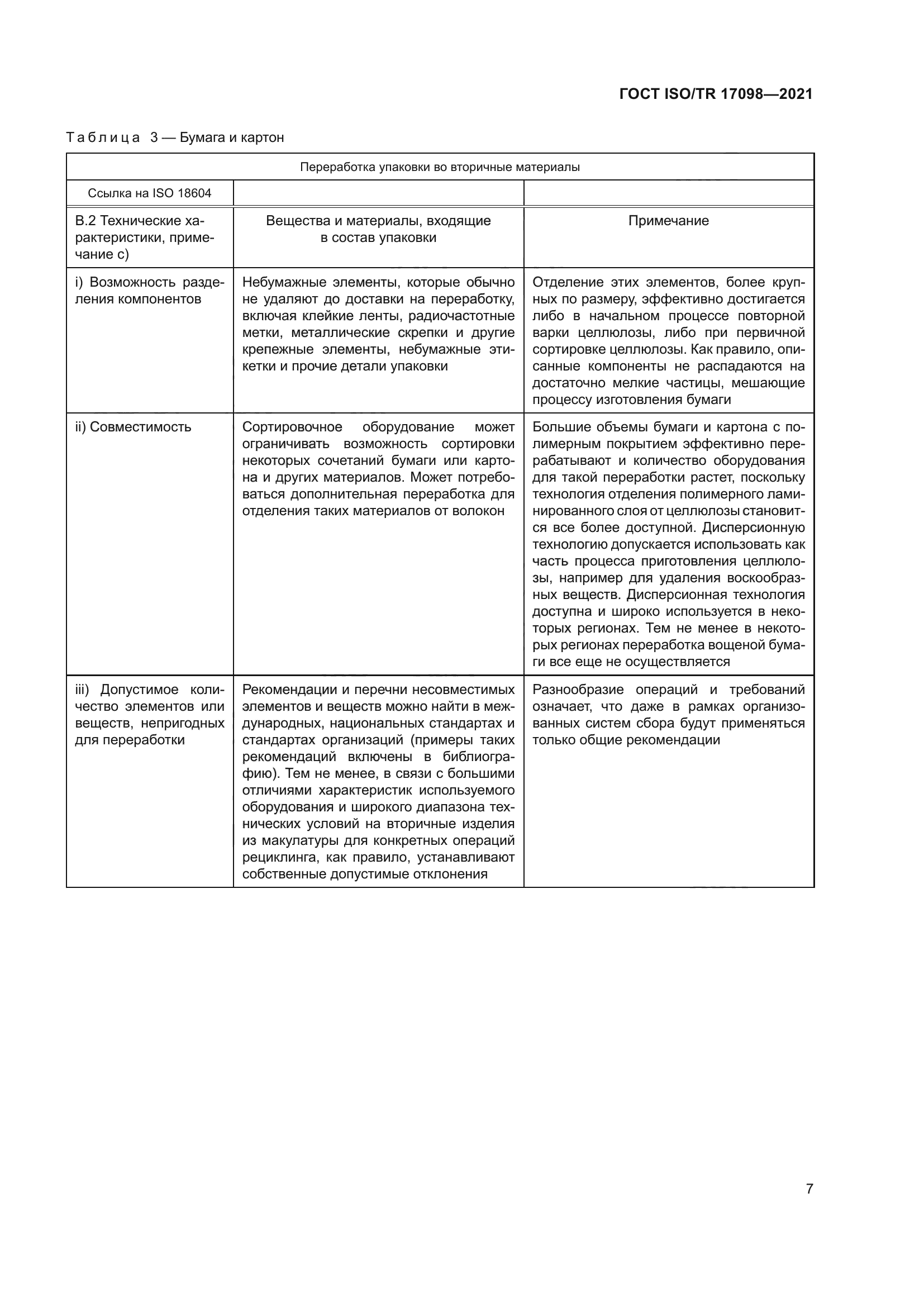 ГОСТ ISO/TR 17098-2021