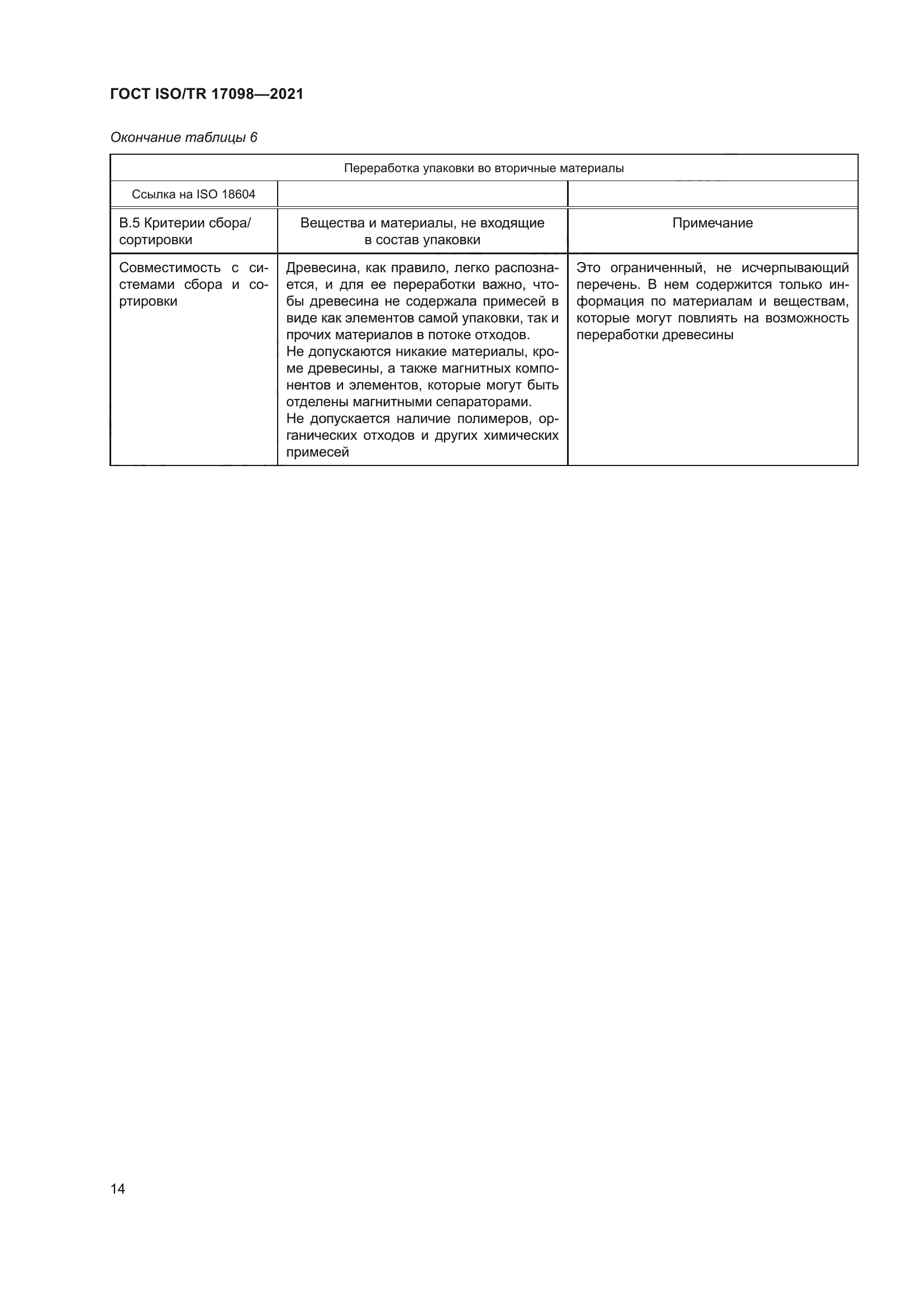 ГОСТ ISO/TR 17098-2021