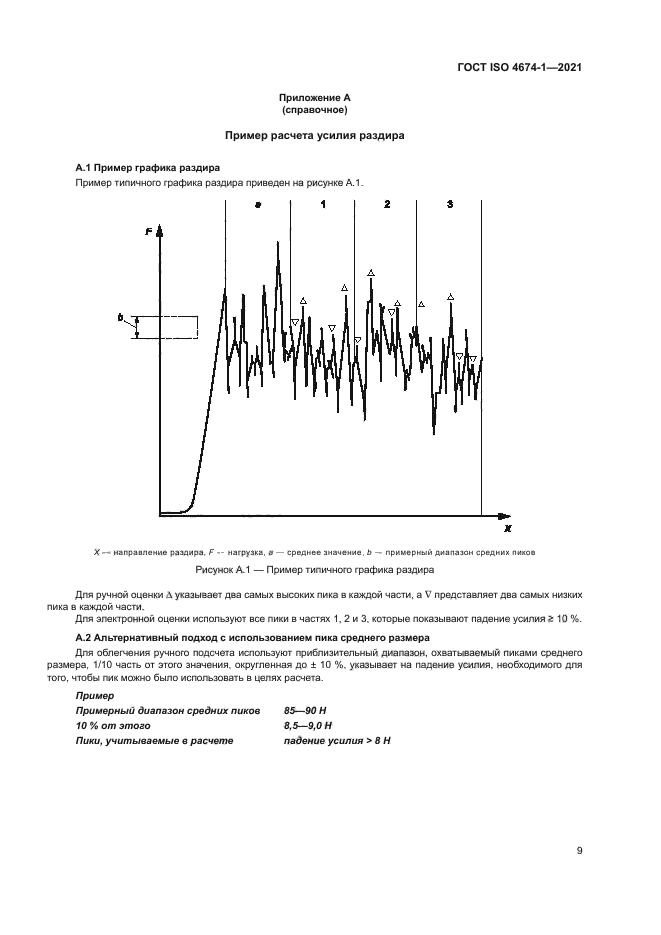 ГОСТ ISO 4674-1-2021