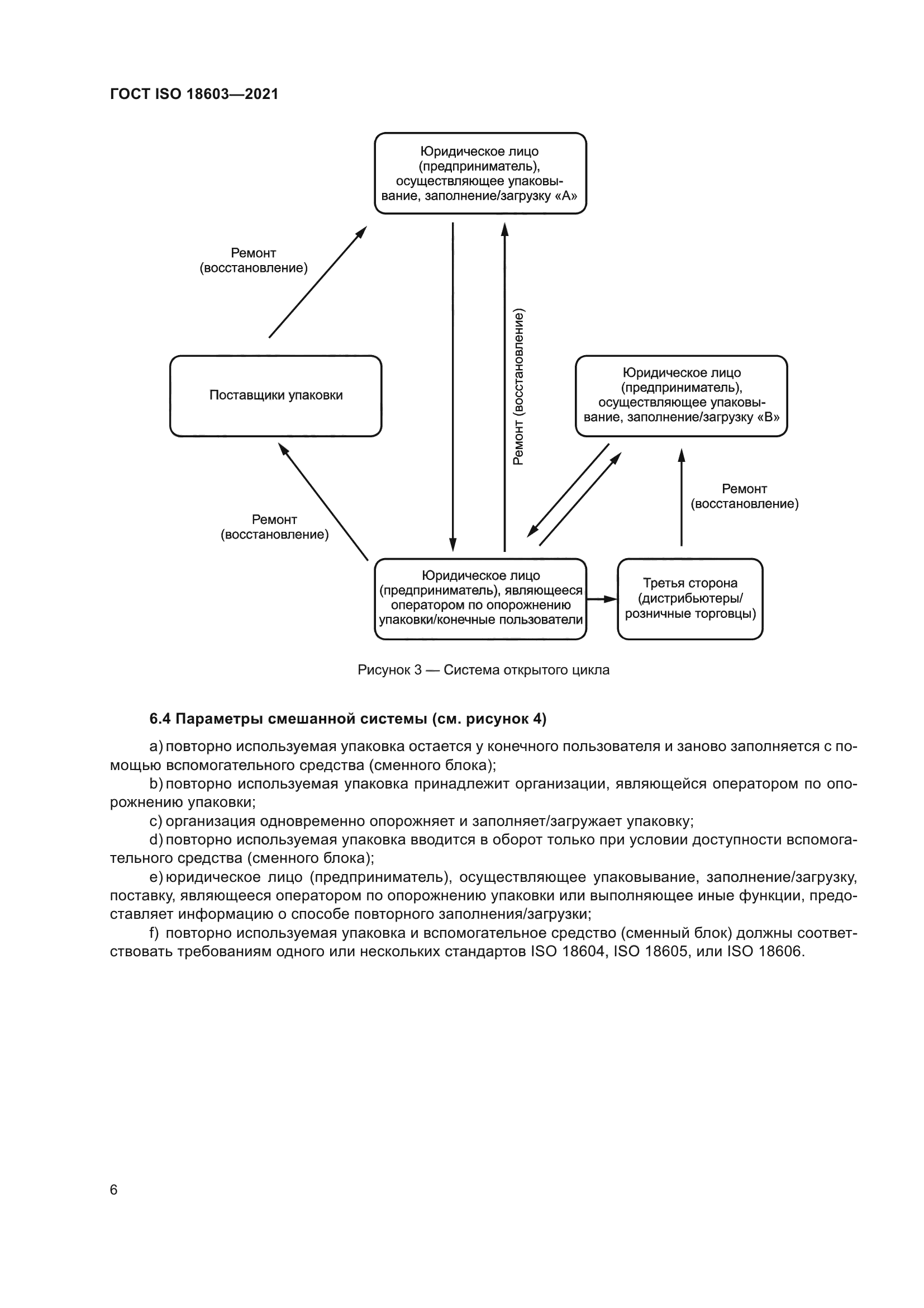 ГОСТ ISO 18603-2021