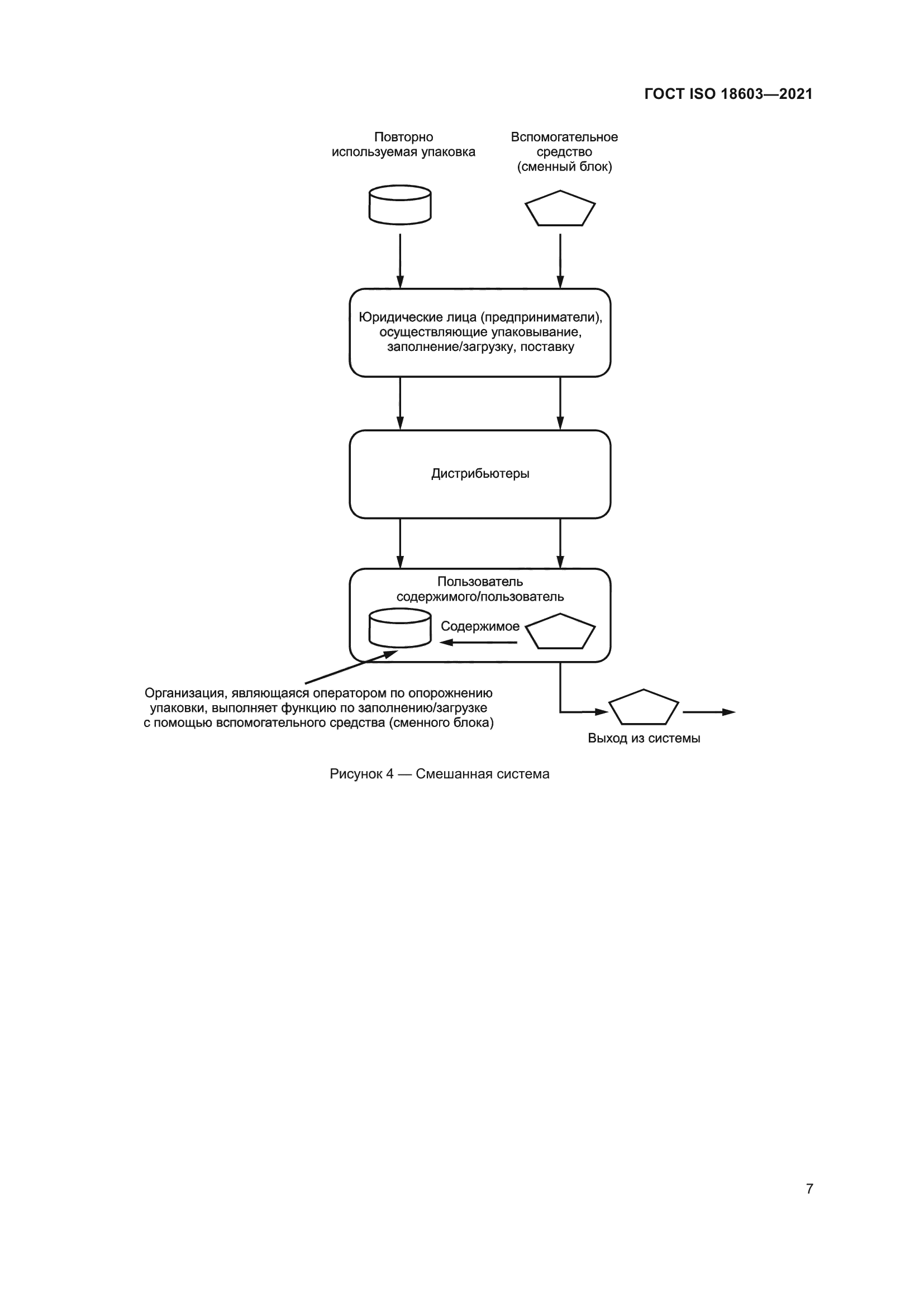 ГОСТ ISO 18603-2021