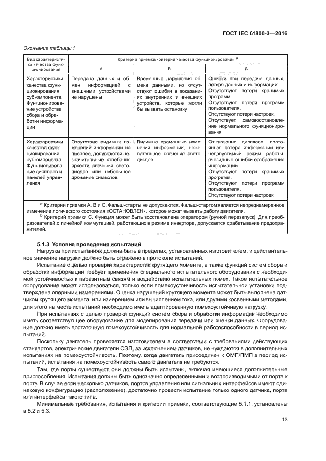 ГОСТ IEC 61800-3-2016