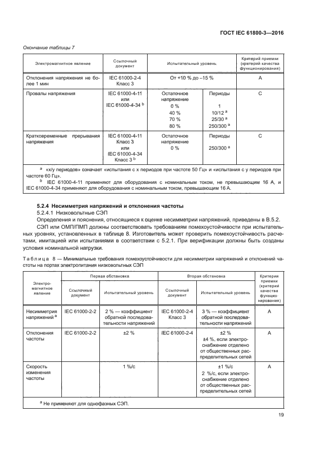 ГОСТ IEC 61800-3-2016