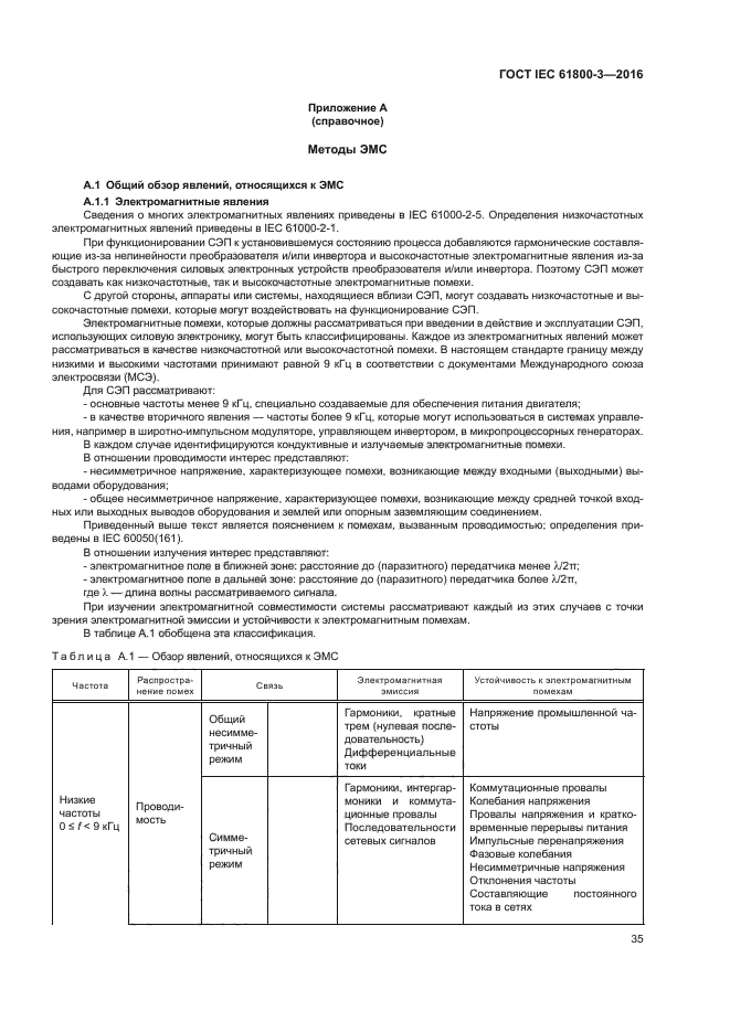 ГОСТ IEC 61800-3-2016