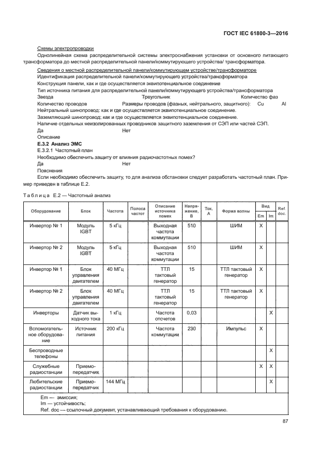 ГОСТ IEC 61800-3-2016