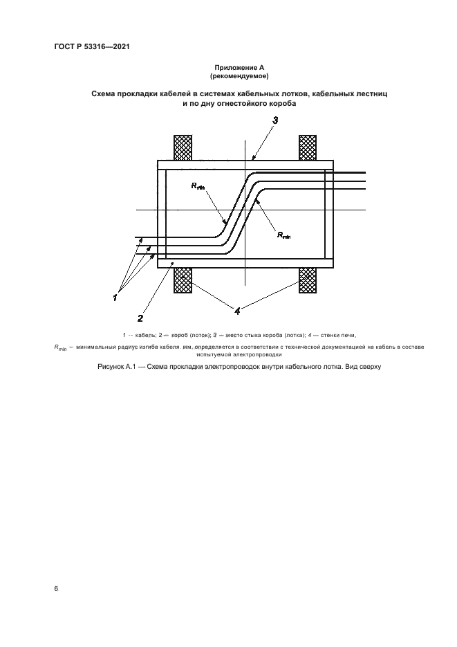 ГОСТ Р 53316-2021