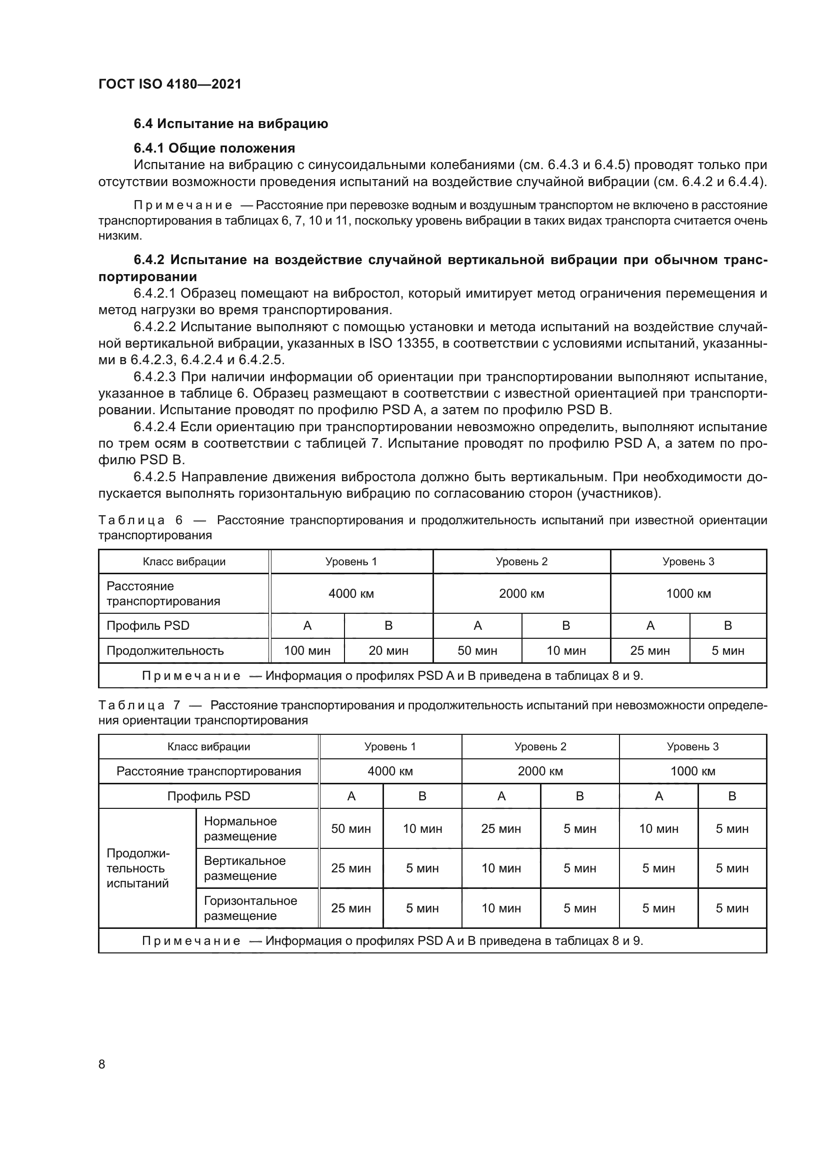 ГОСТ ISO 4180-2021