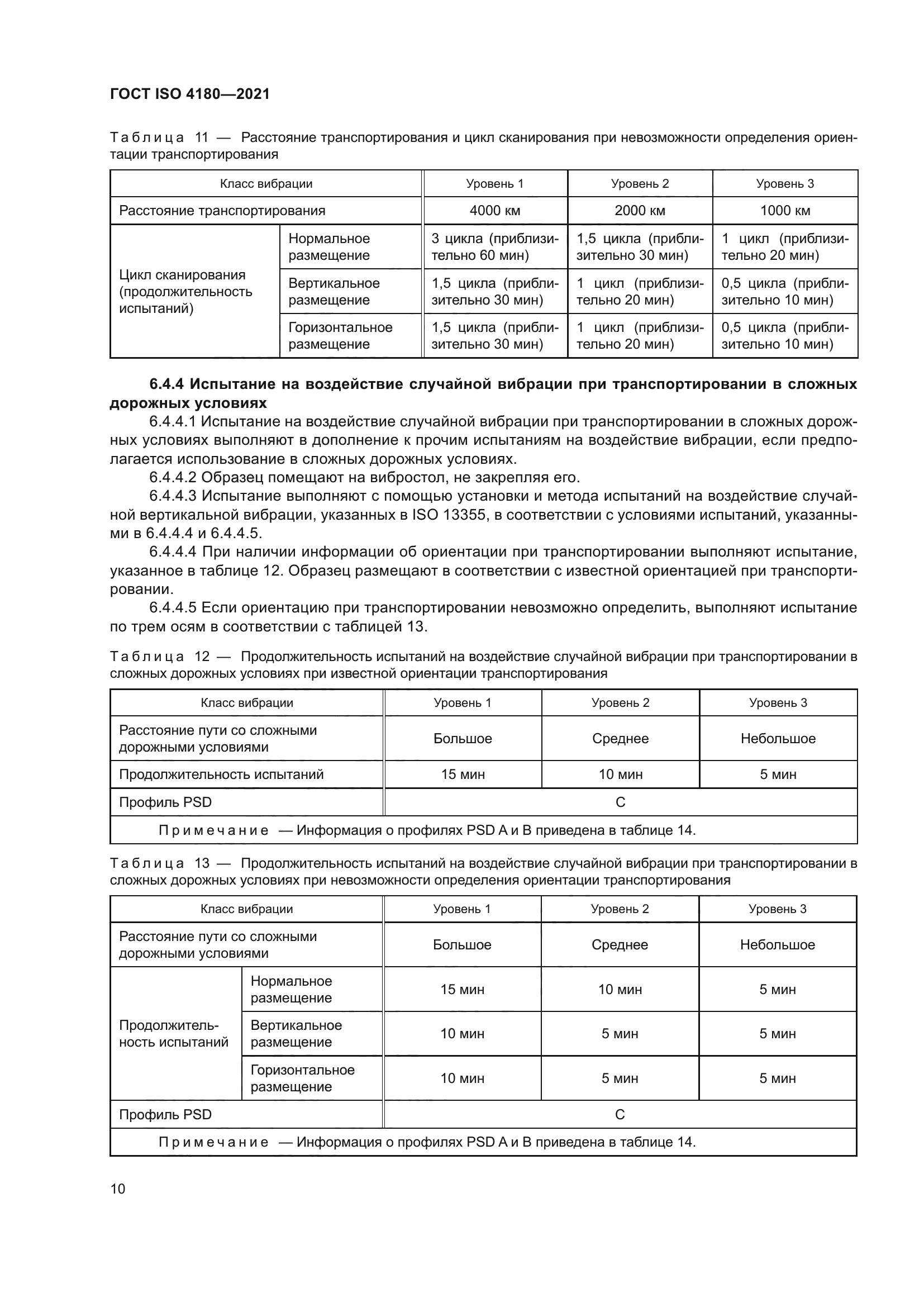 ГОСТ ISO 4180-2021