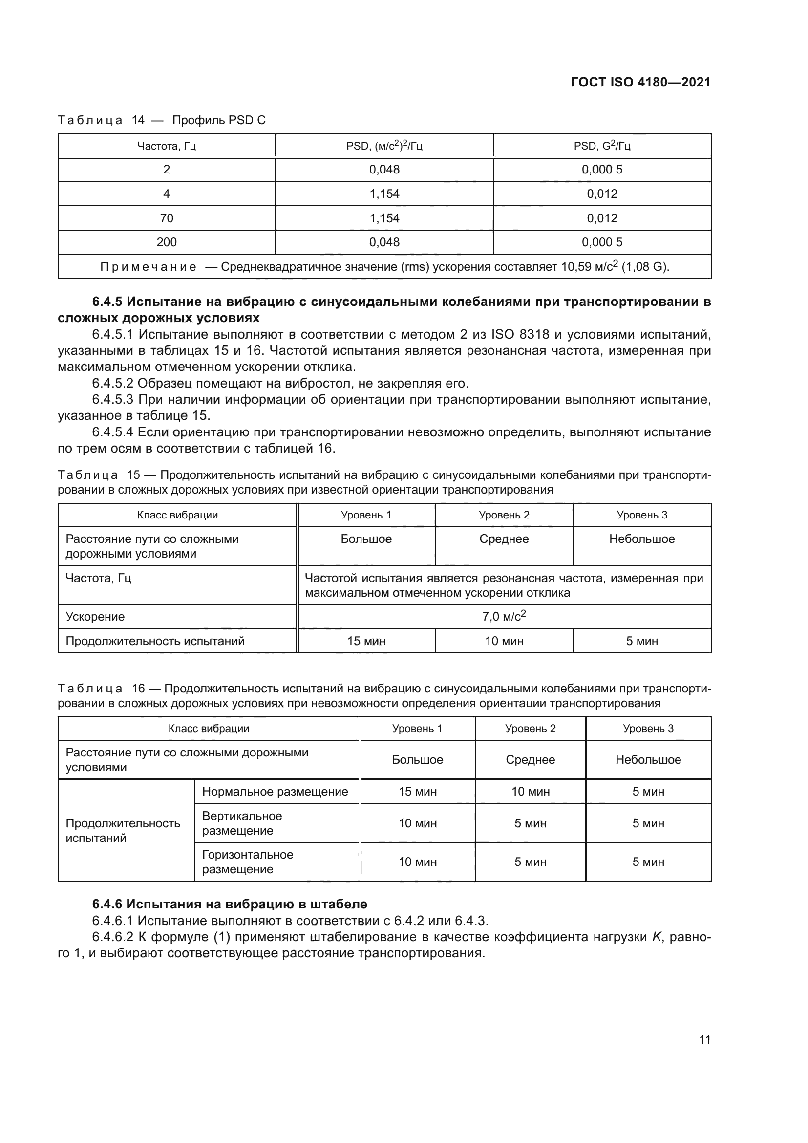 ГОСТ ISO 4180-2021