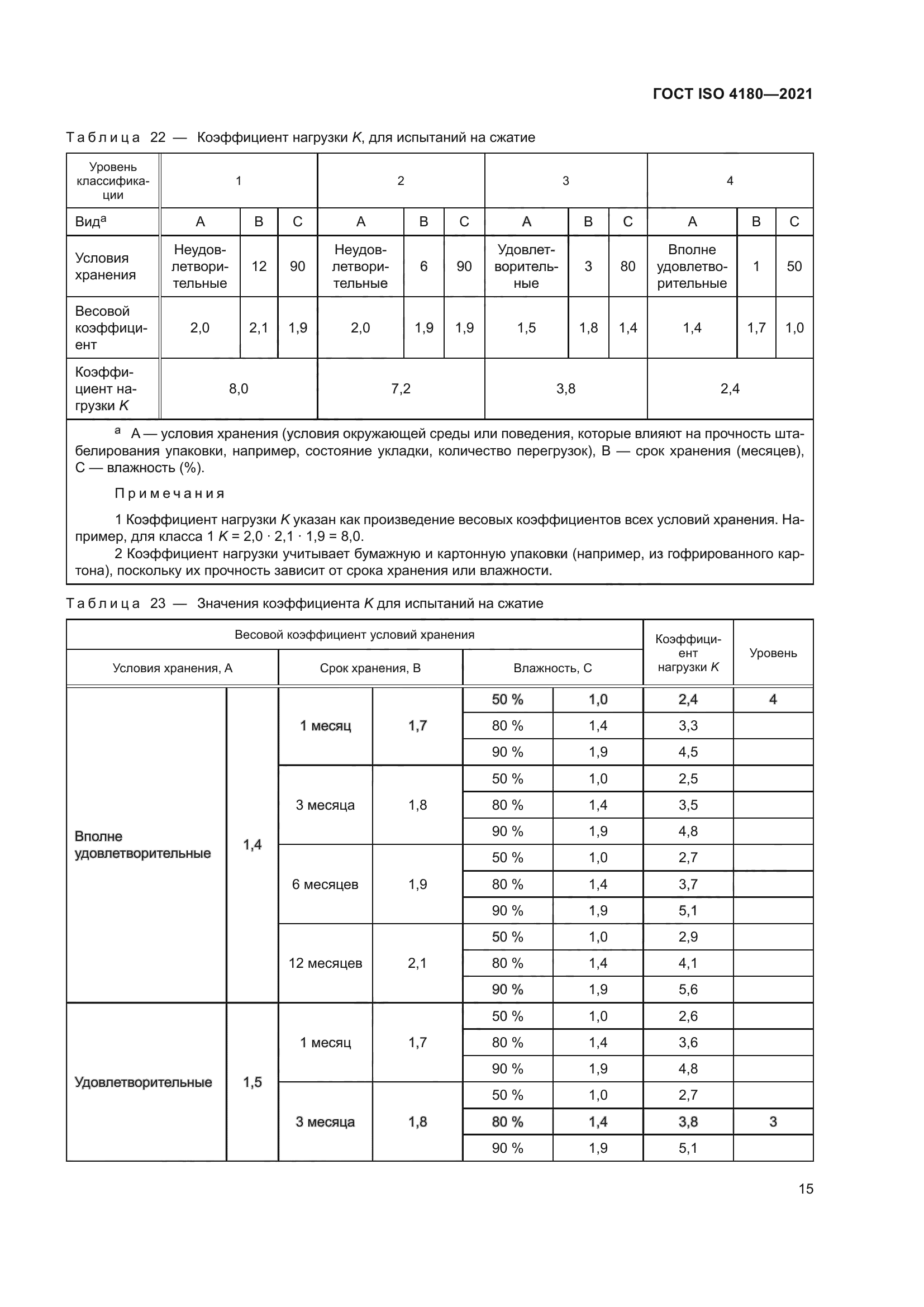 ГОСТ ISO 4180-2021