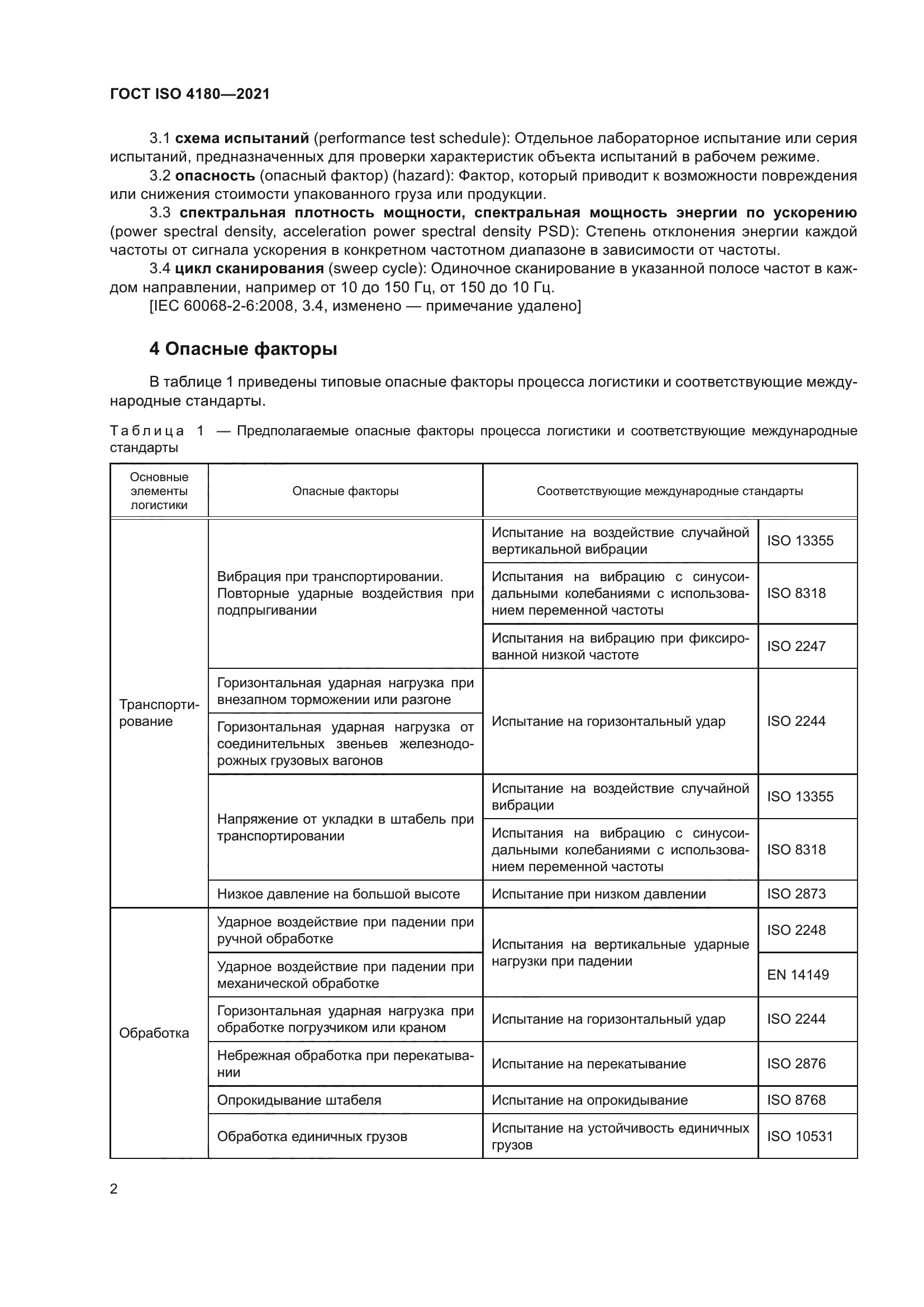 ГОСТ ISO 4180-2021