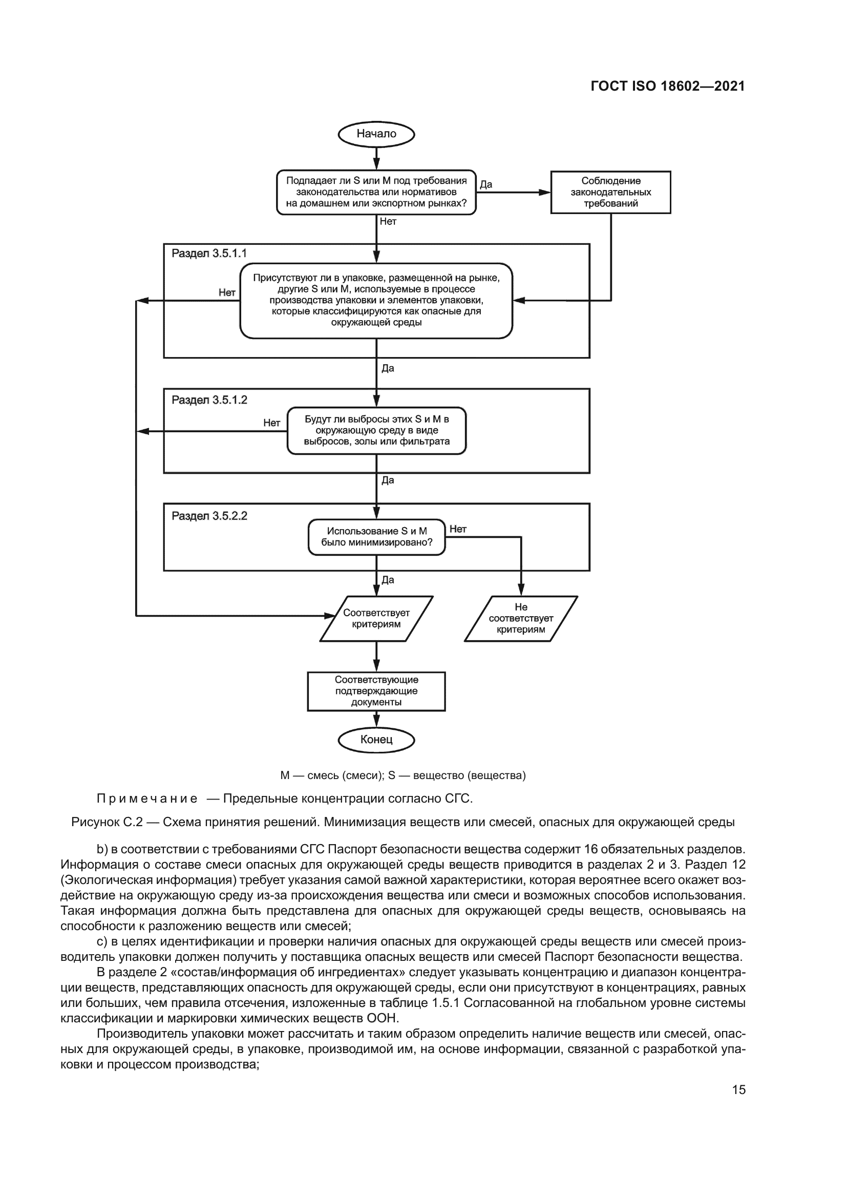 ГОСТ ISO 18602-2021