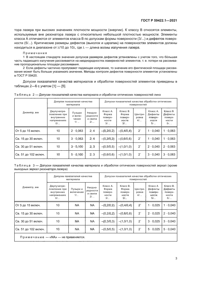 ГОСТ Р 59422.1-2021
