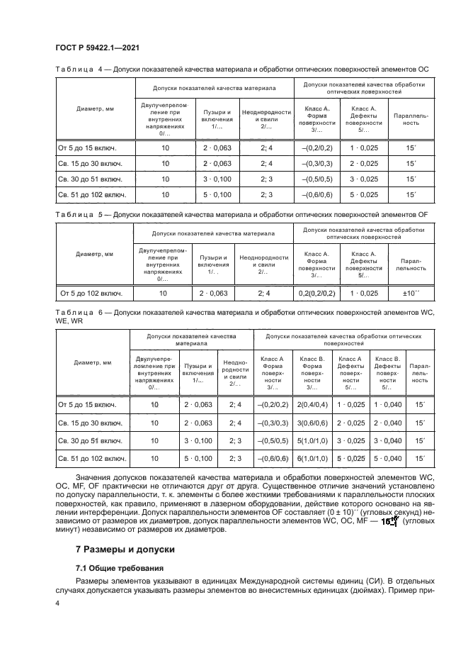 ГОСТ Р 59422.1-2021