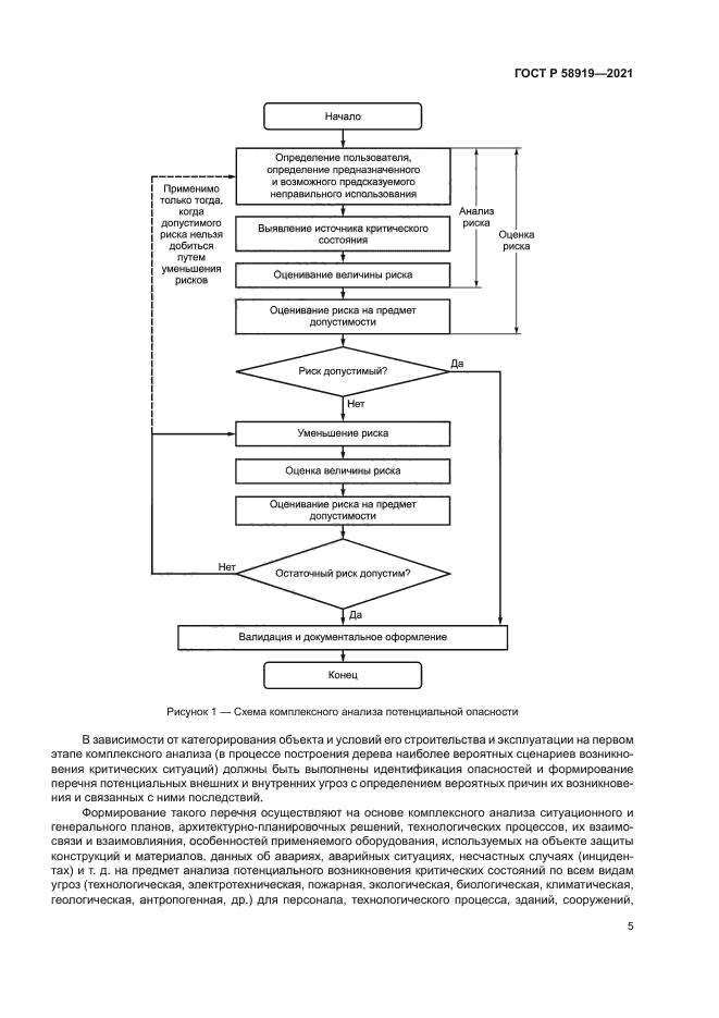 ГОСТ Р 58919-2021