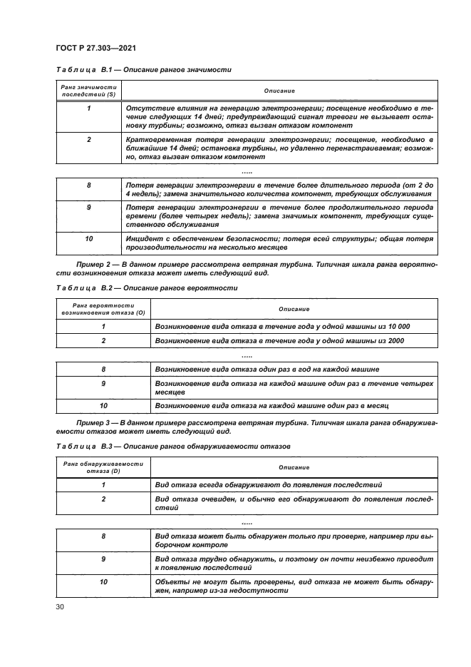 ГОСТ Р 27.303-2021