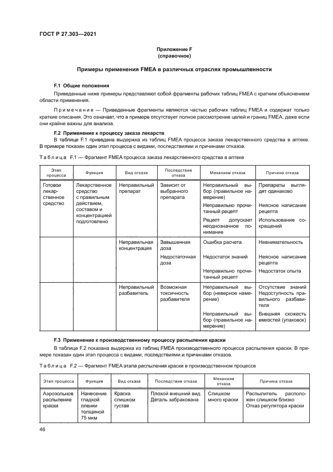 ГОСТ Р 27.303-2021