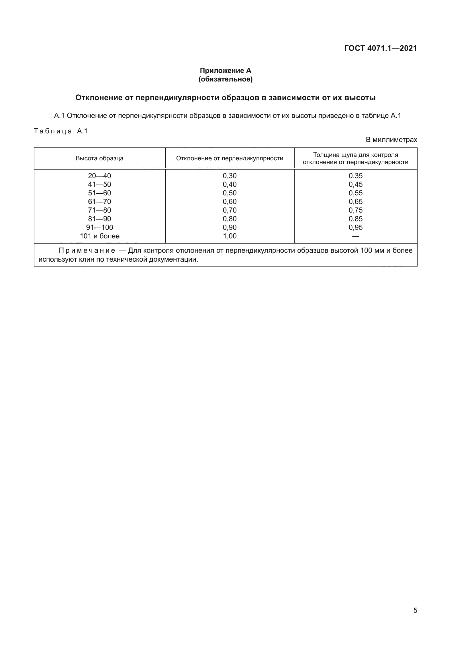 ГОСТ 4071.1-2021