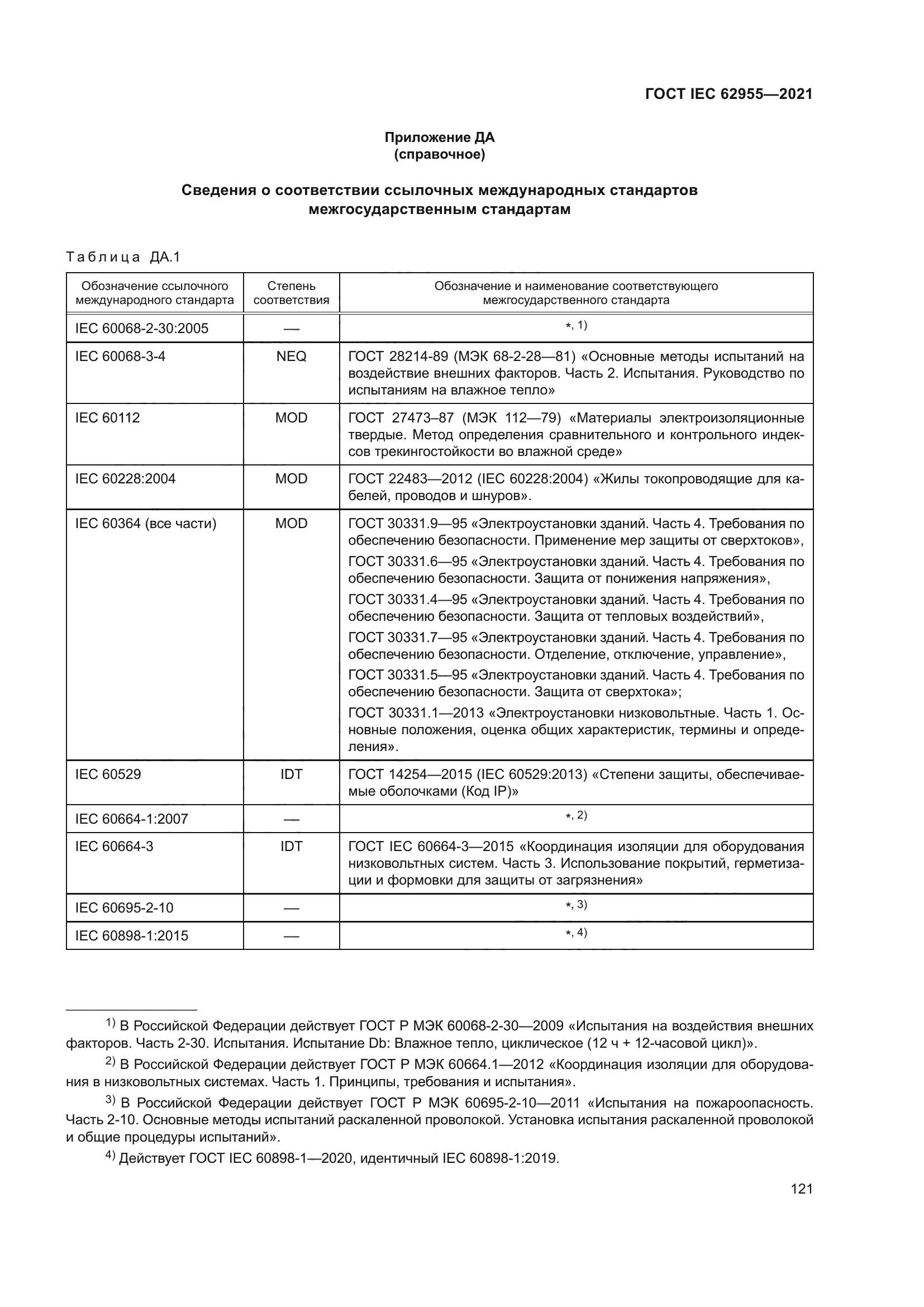 ГОСТ IEC 62955-2021