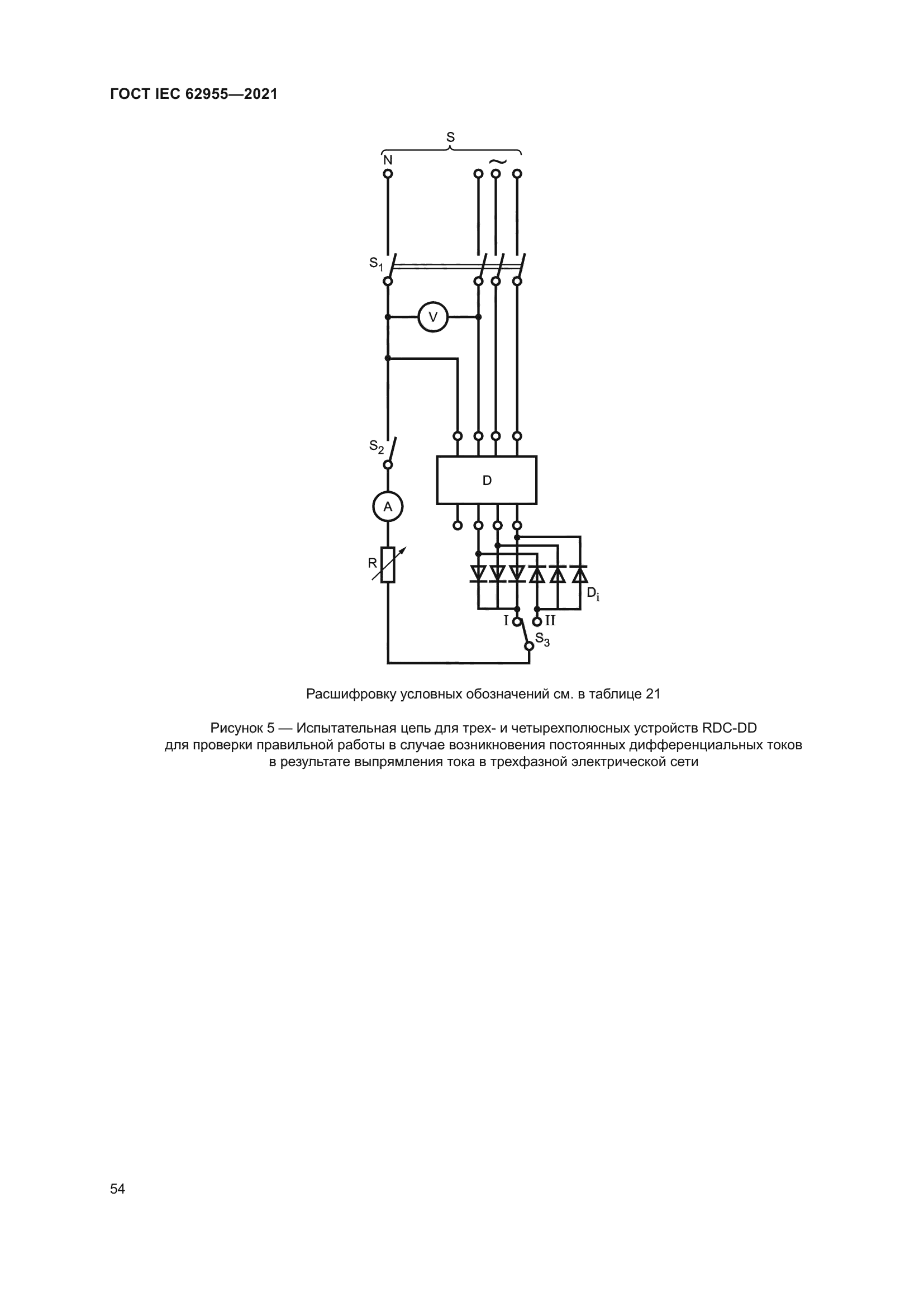 ГОСТ IEC 62955-2021