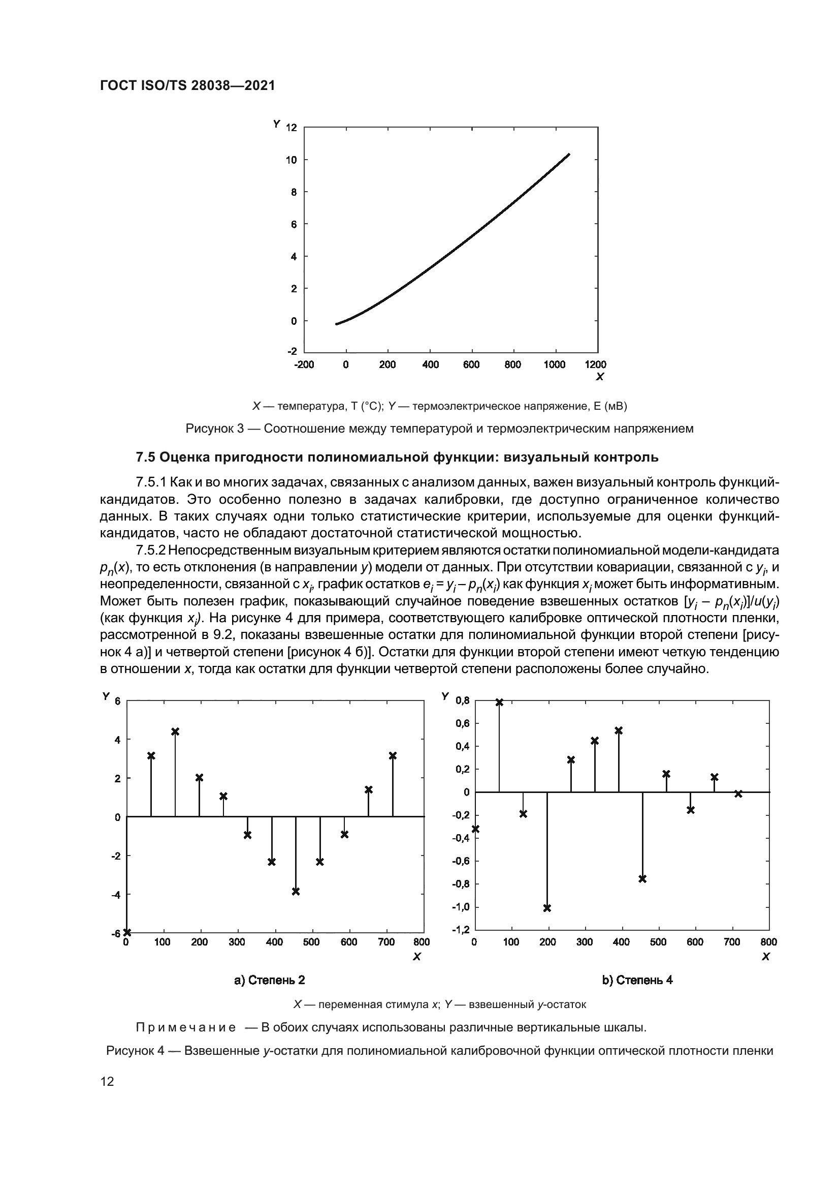 ГОСТ ISO/TS 28038-2021