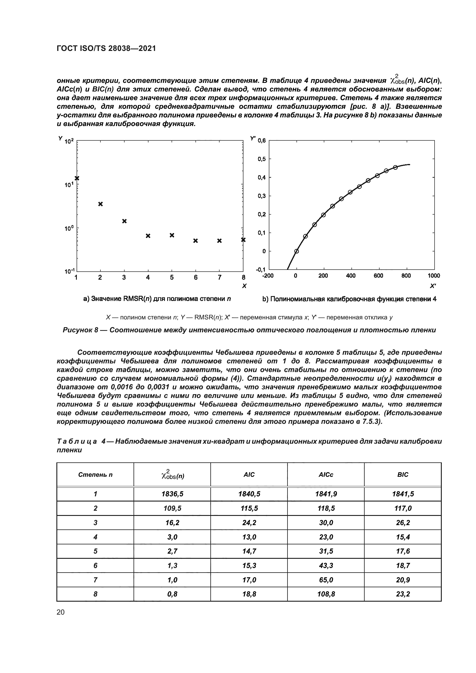 ГОСТ ISO/TS 28038-2021