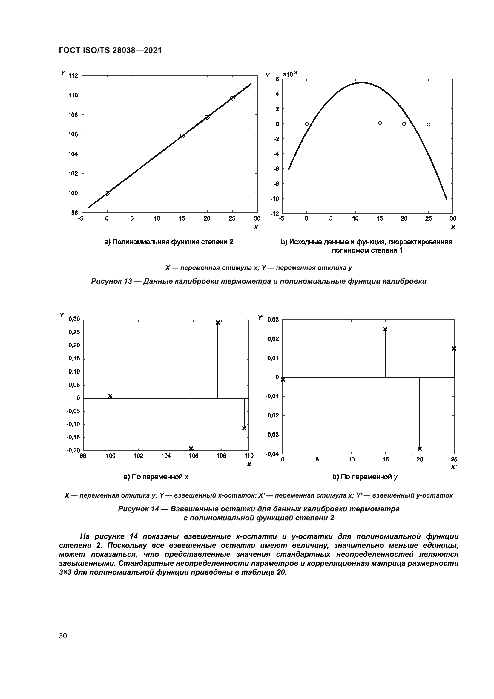 ГОСТ ISO/TS 28038-2021