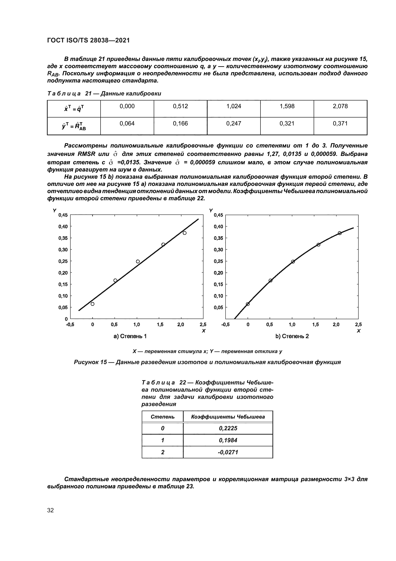 ГОСТ ISO/TS 28038-2021