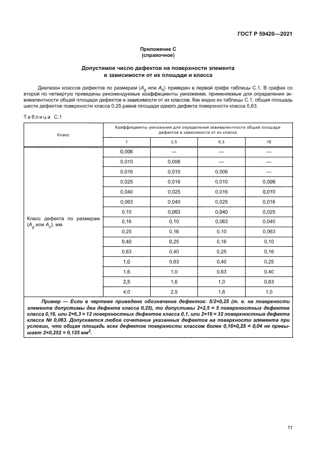 ГОСТ Р 59420-2021