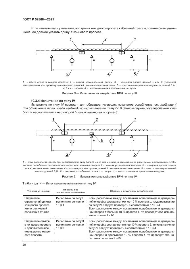 ГОСТ Р 52868-2021