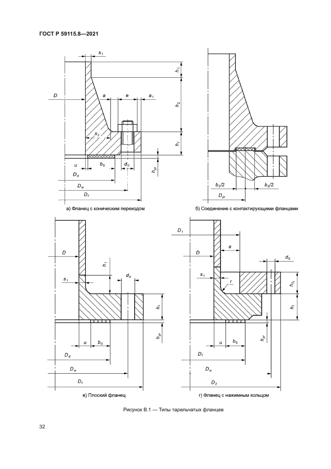 ГОСТ Р 59115.8-2021