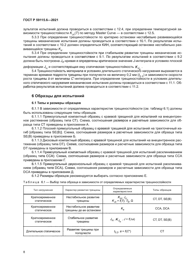 ГОСТ Р 59115.6-2021