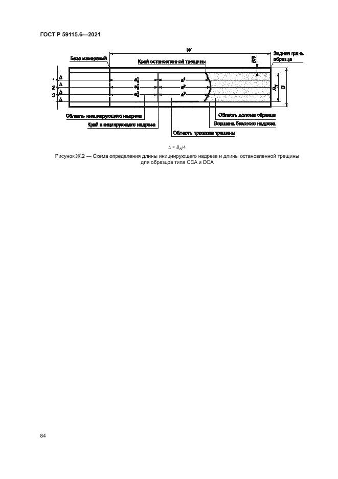 ГОСТ Р 59115.6-2021