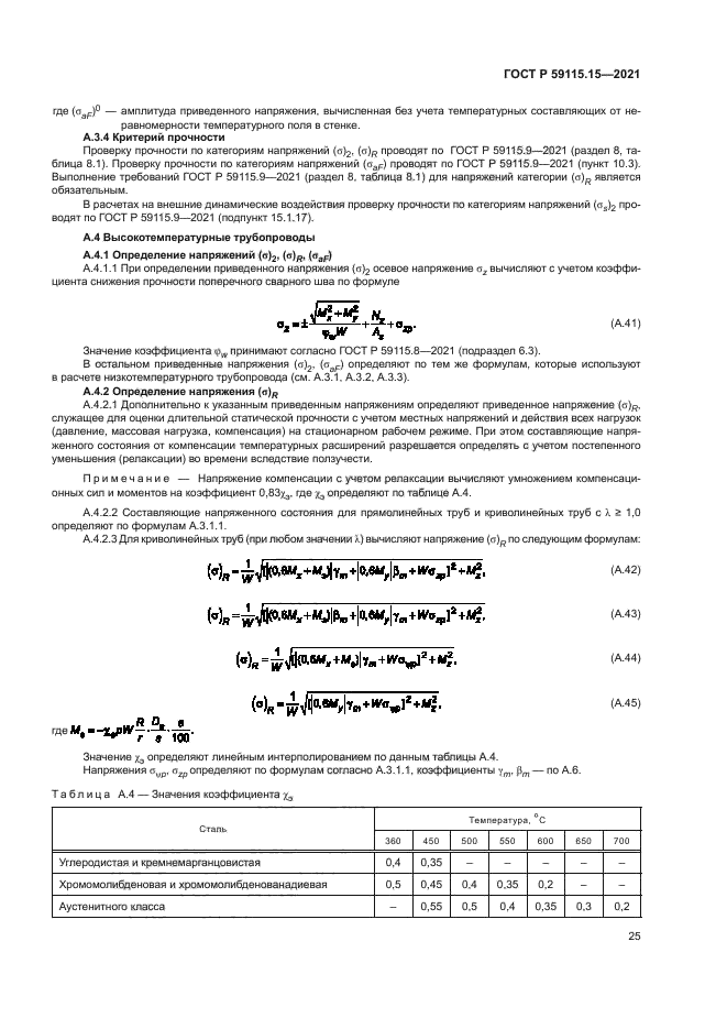 ГОСТ Р 59115.15-2021