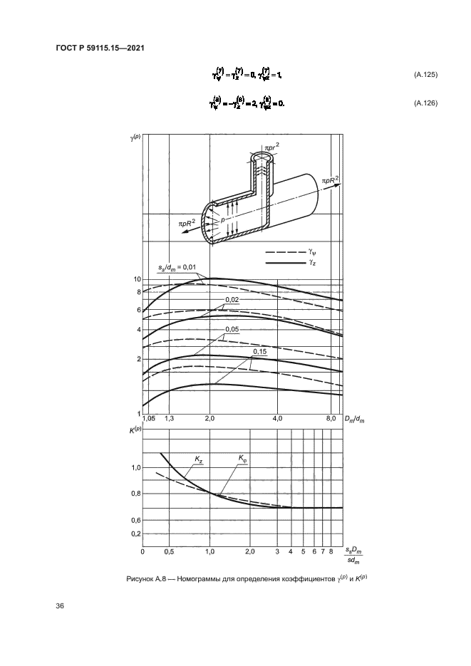 ГОСТ Р 59115.15-2021