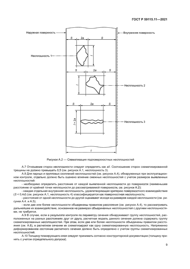 ГОСТ Р 59115.11-2021