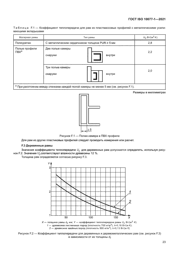 ГОСТ ISO 10077-1-2021